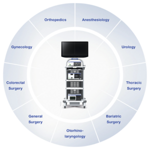 3D Laparoscopy - Visera Elite II